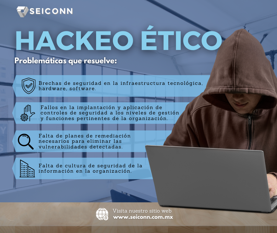 Logo Hackeo ético y pruebas de ingeniería social